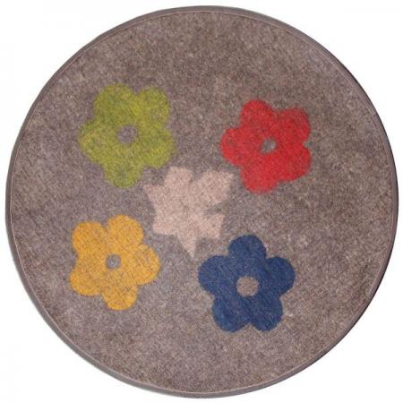 اطلاعات مفید درباره زیرانداز نمدی شهرکرد